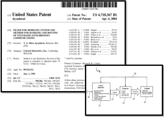 One of Dr. Shiva Ayyadurai’s U.S. patents for pattern recognition classification.
